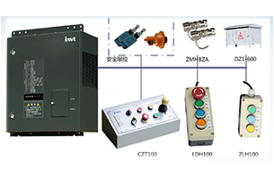 Aplicación de la máquina intergrada de la serie GD300-39 de  INVT en elevadores de construcción