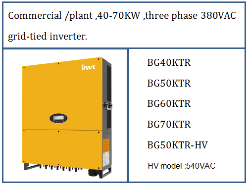 INVT Solar Grid-tie Inverter Project Case On The Sea