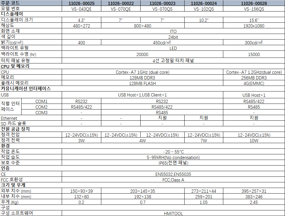 VS-Q-SPEC-KR.png