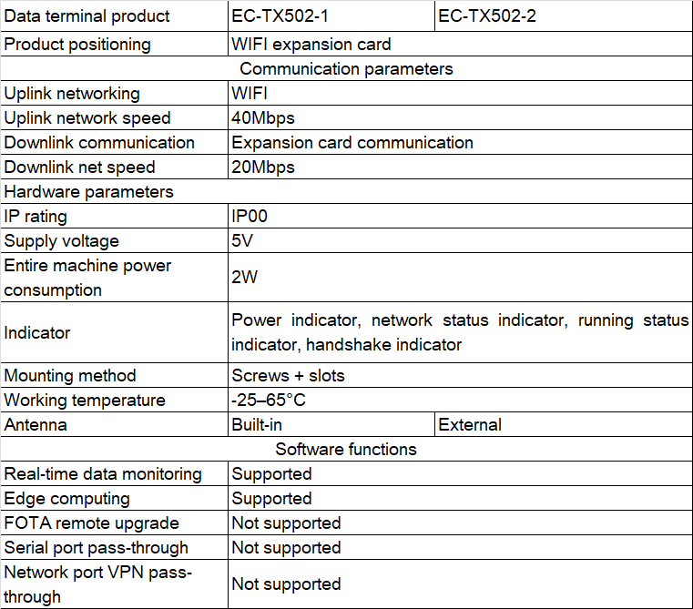 EC-TX502-spec.png