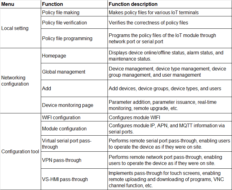 IWOStudio-spec.png