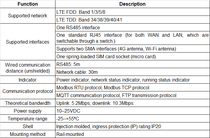 TBox-spec-01.png
