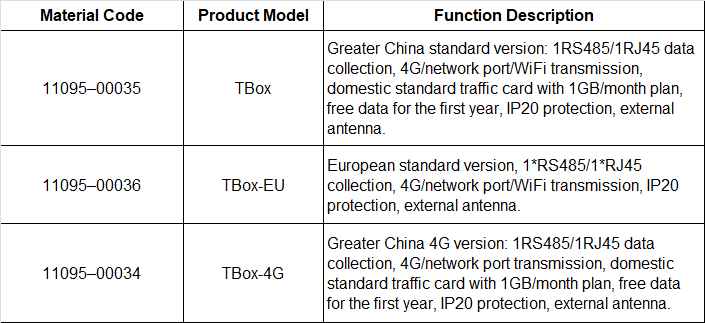 TBox-spec-02.png