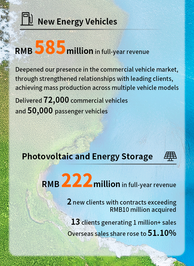 annual report_05.png