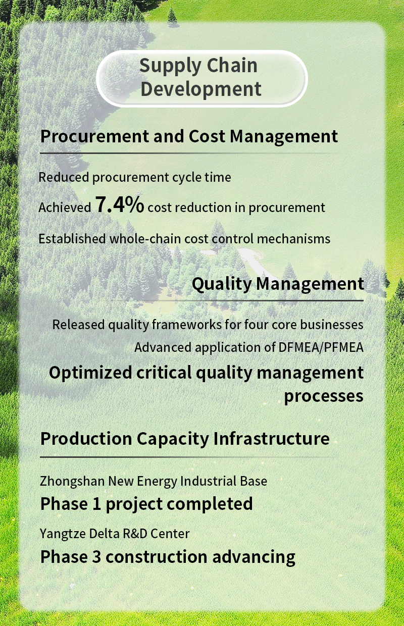 annual report_08.png
