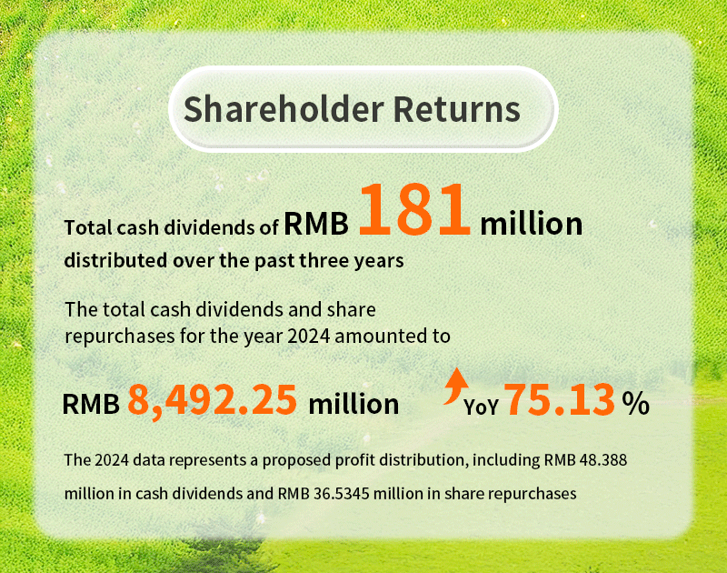 annual report_09.png