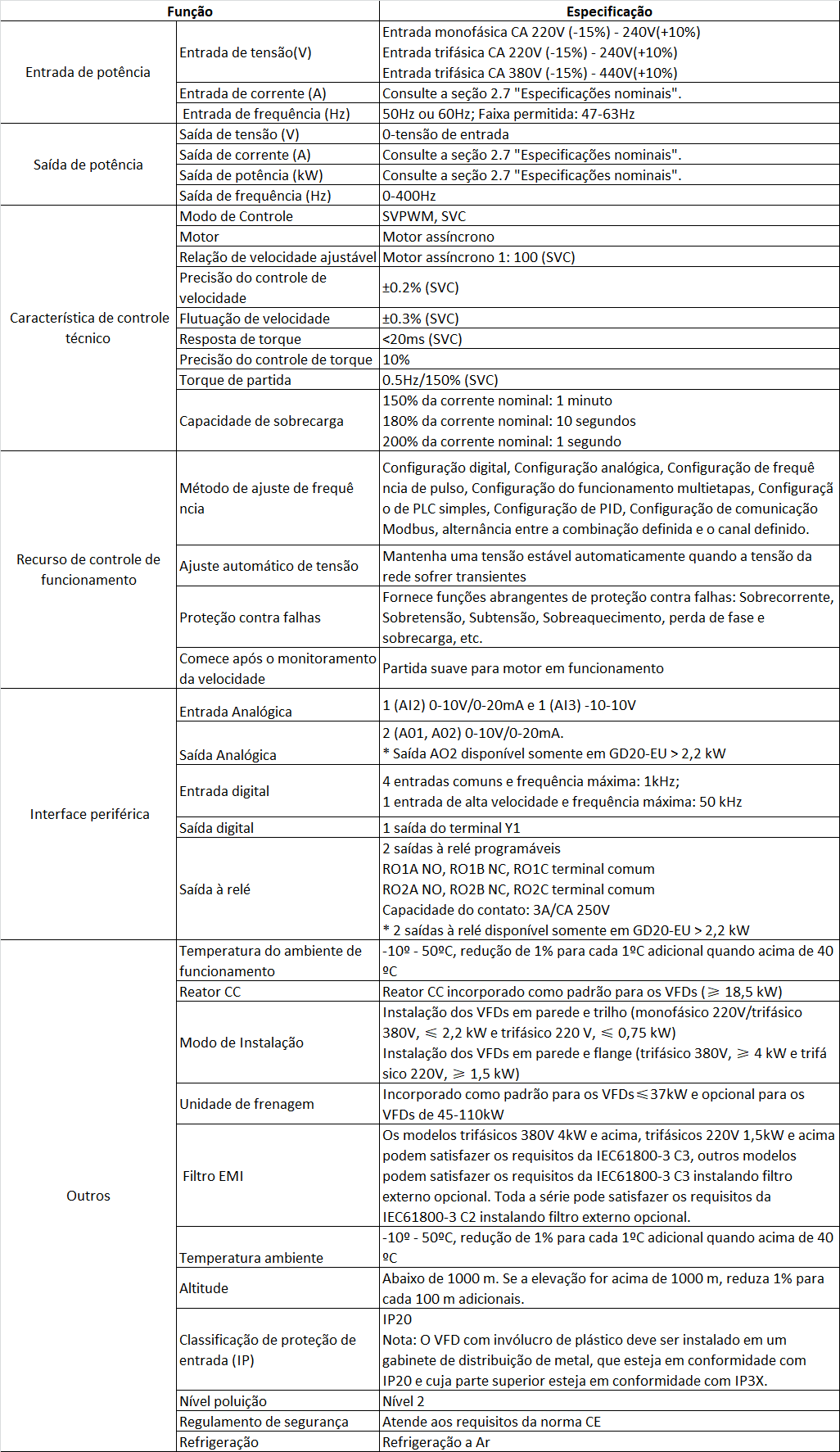 gd20-eu-spec-01.png