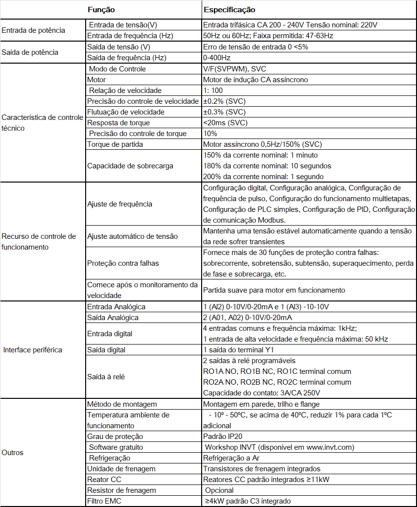 gd20-la-spec-01.png