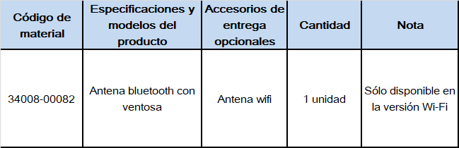 TBox-spec-es-03.png