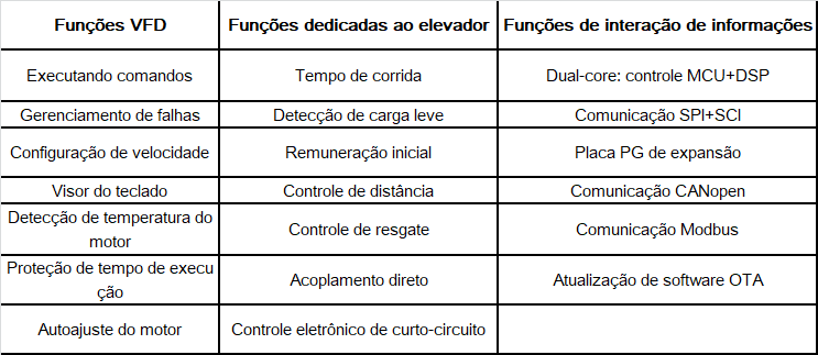 pt-gd390l-charact.png