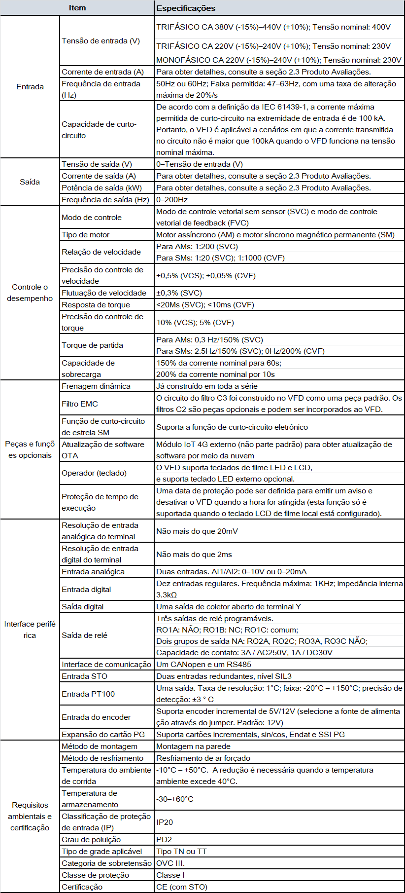 pt-gd390l-spec.png