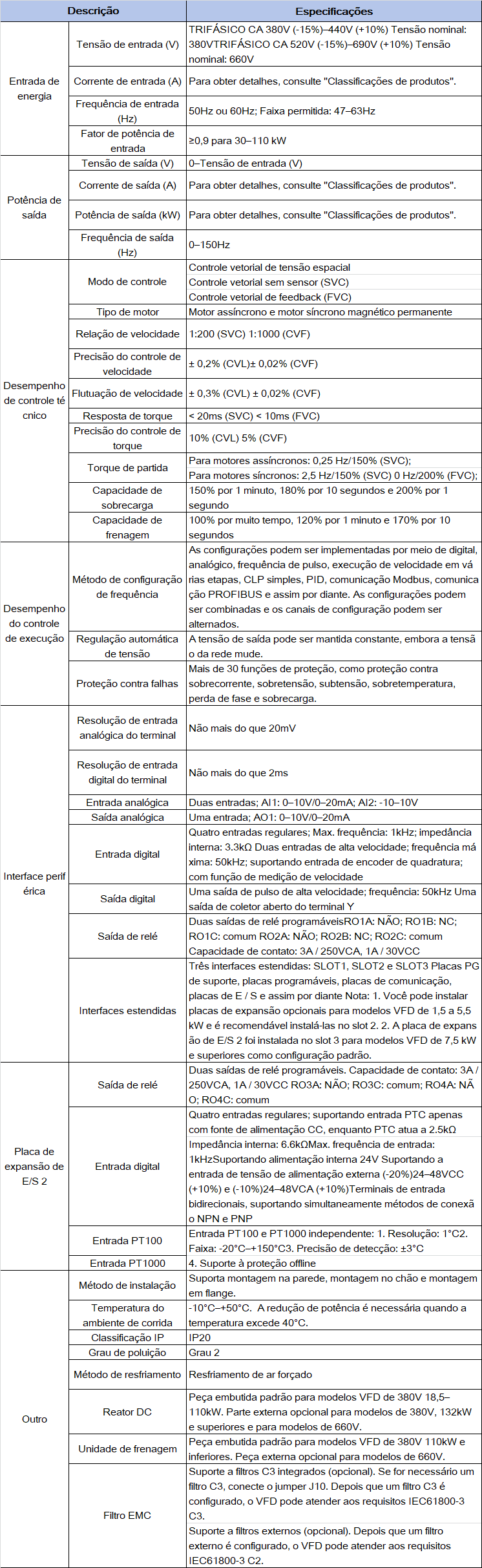 pt-gd350-19-spec.png