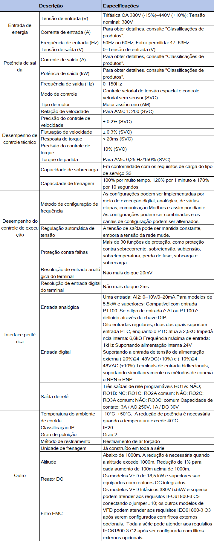 pt-gd20-09-spec.png