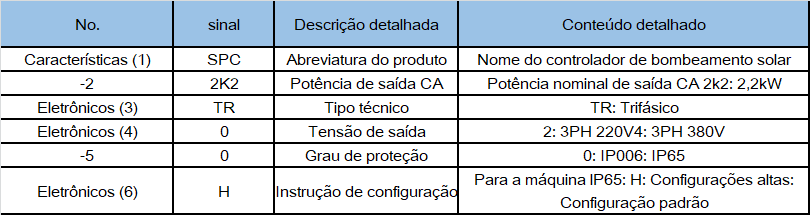 pt-spc-spec-01.png