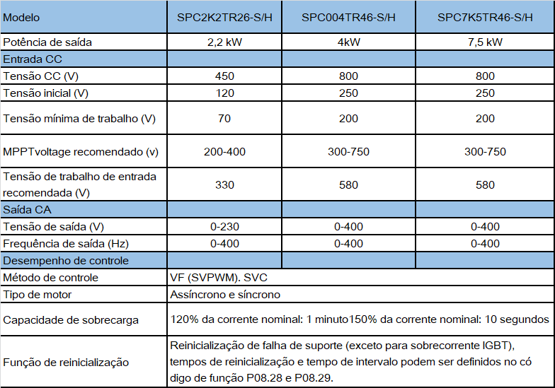 pt-spc-spec-02.png