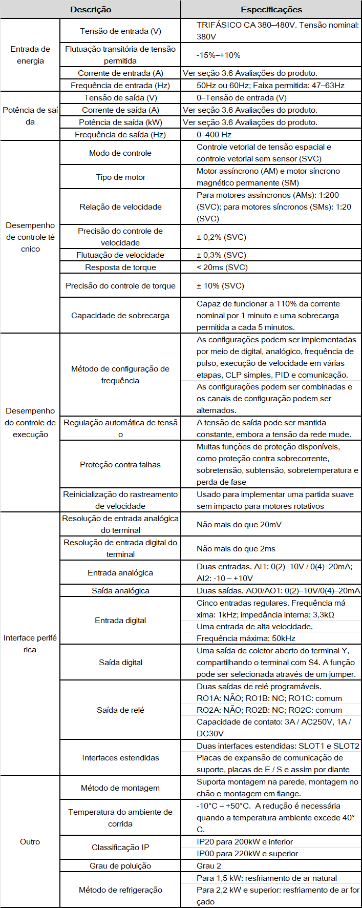 pt-gd270-spec.png