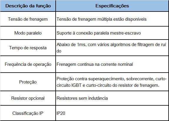 pt-dbu100h-spec.png