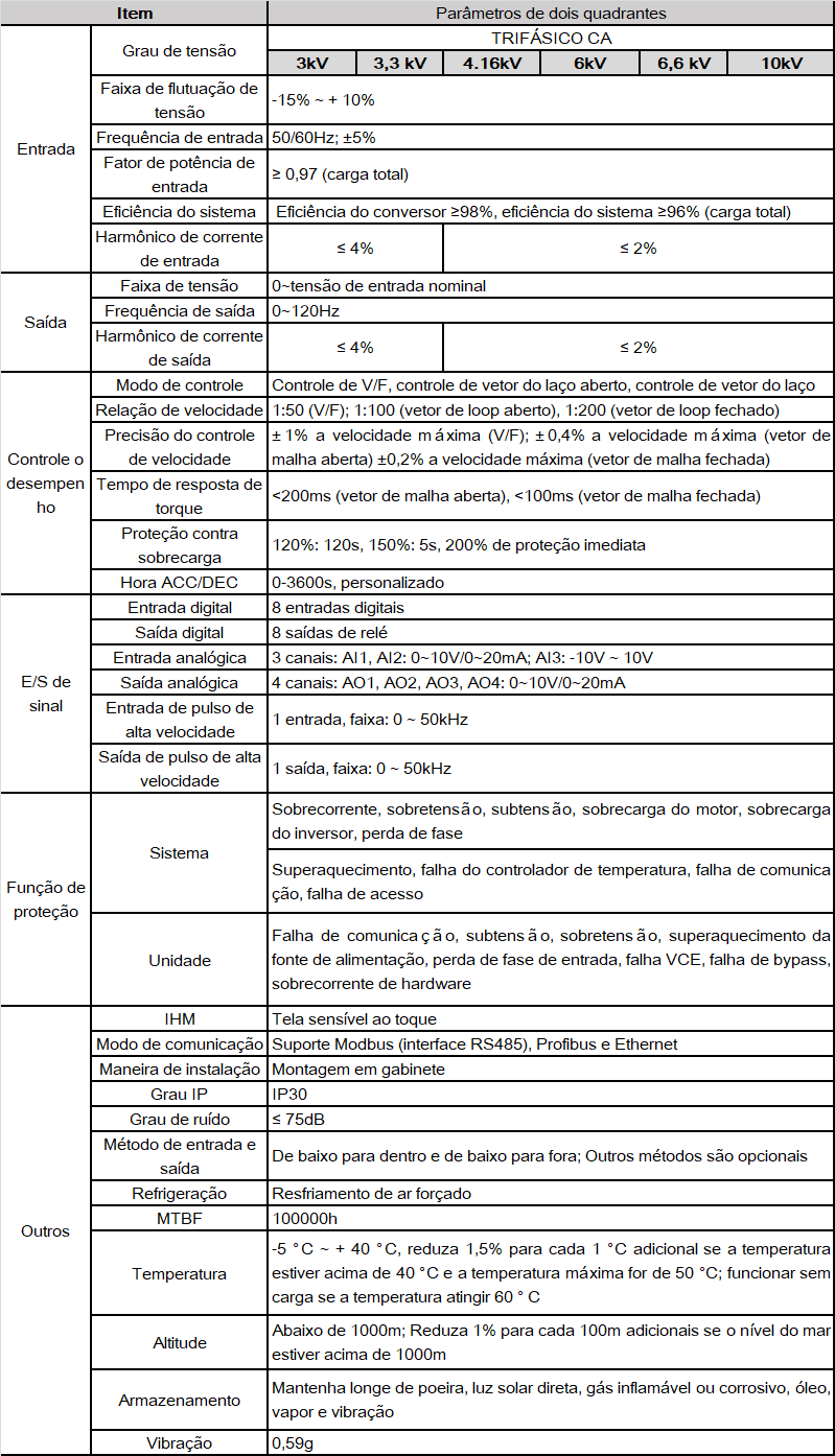 pt-GD5000-L-06-spec.png