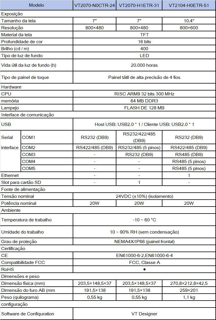 pt-VT-spec.png