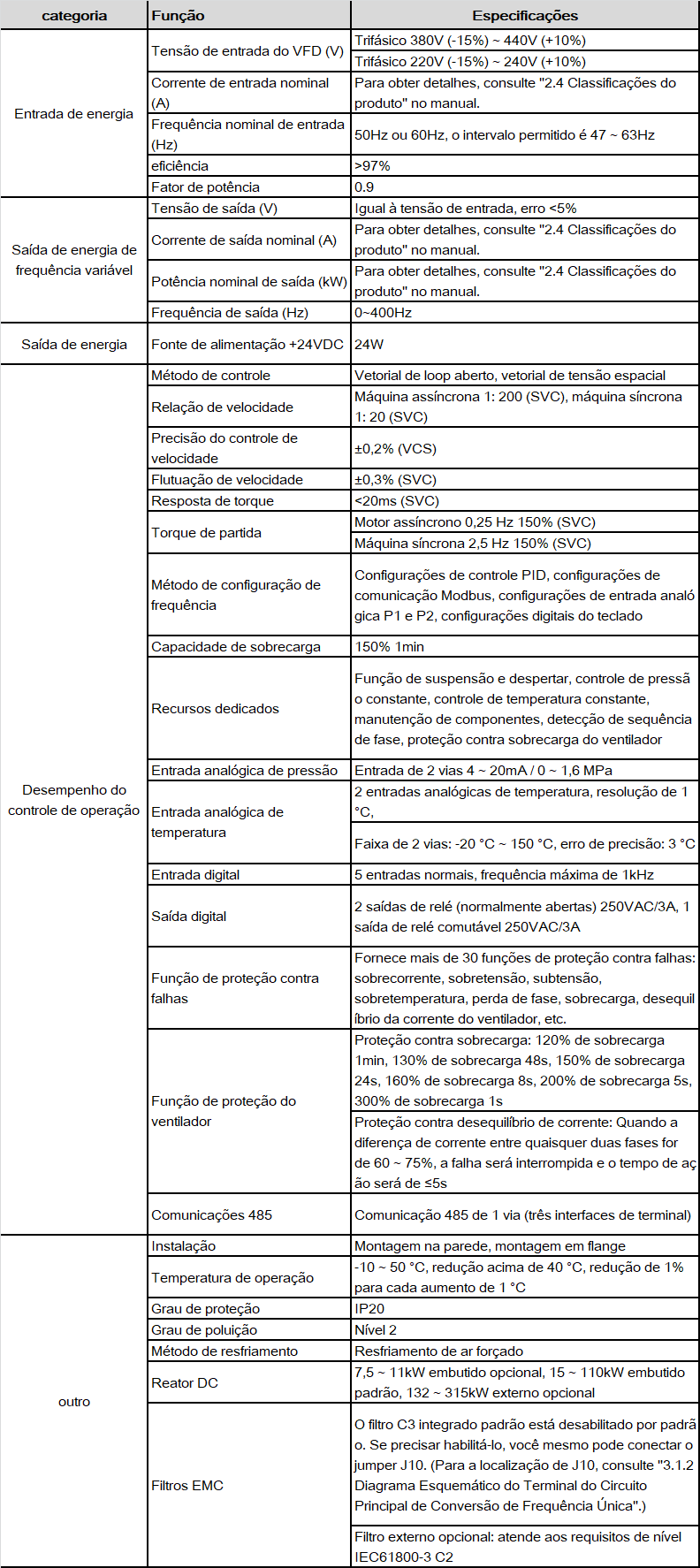 pt-GD300-01a-spec.png