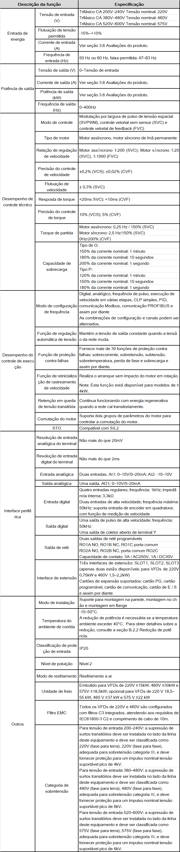 pt-gd350-ul-spec.png