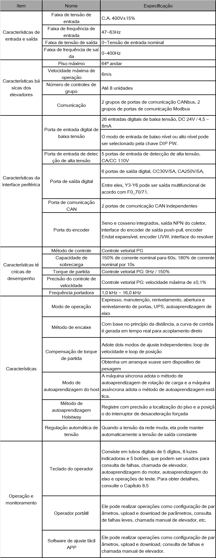 pt-ec160a-spec.png
