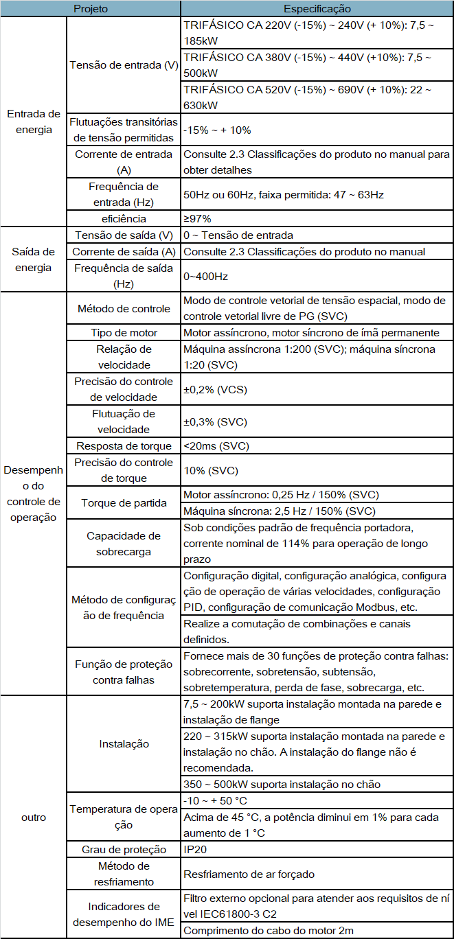 pt-GD350-01-01-spec.png