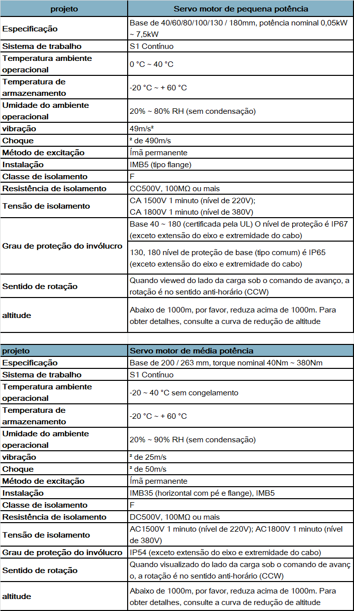 pt-ims20-spec.png