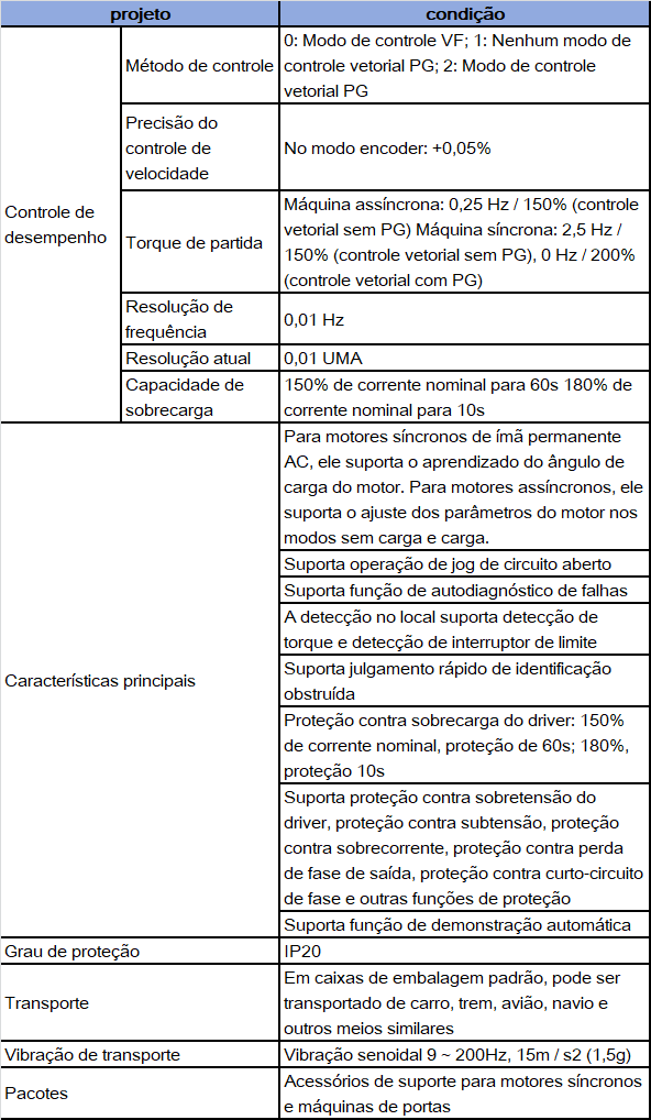 pt-ec30-spec.png