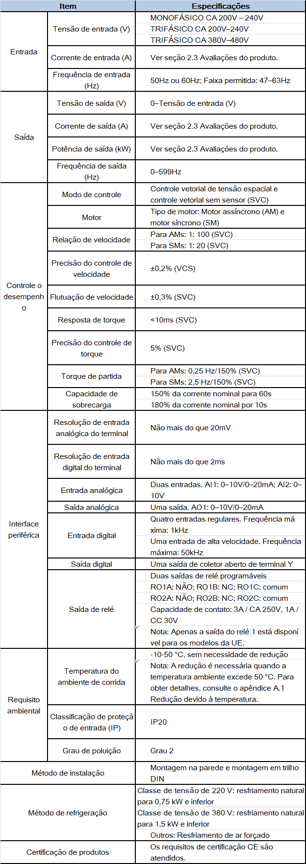 pt-gd27-spec.png