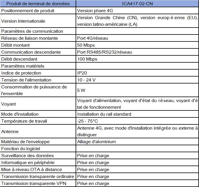 09-fr-ica417.png
