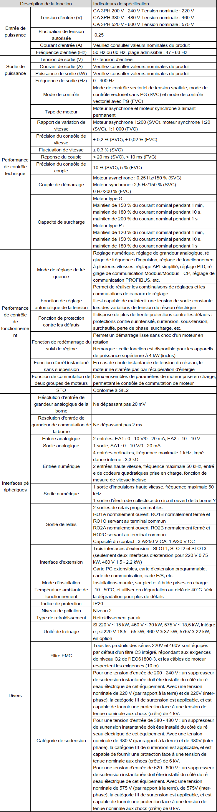 05-fr-gd350-ul.png
