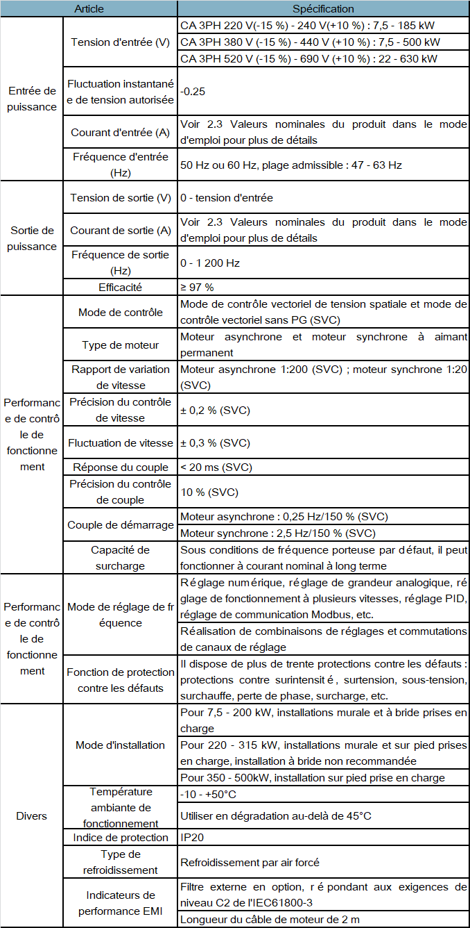 07-fr-gd350-01h.png