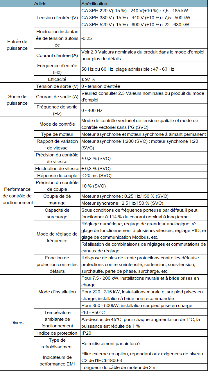 08-fr-gd350-01.png