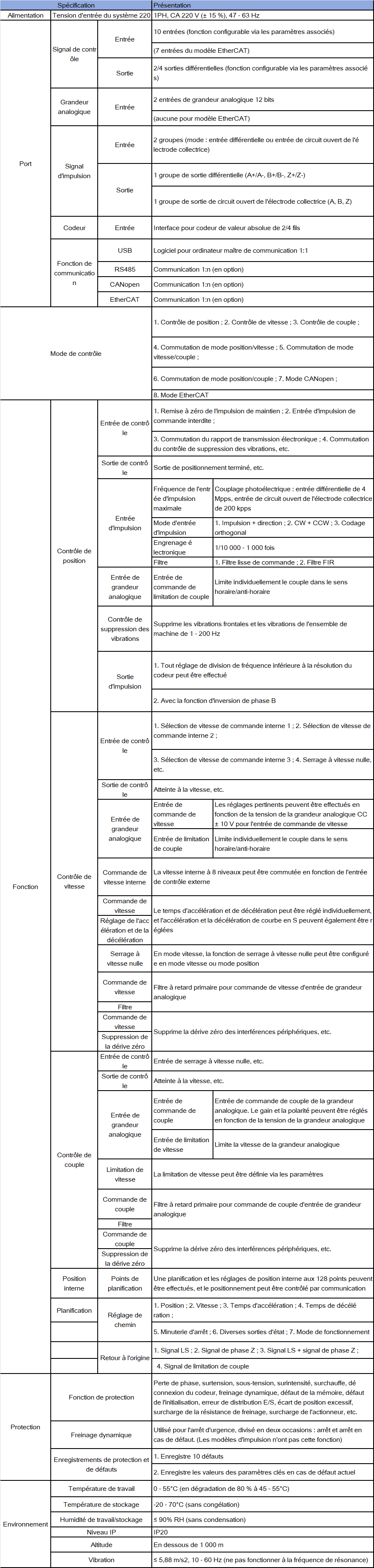 18-fr-da180a.png
