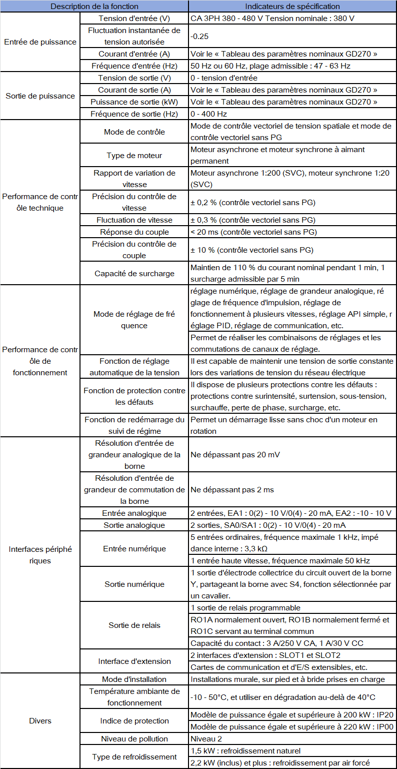 20-fr-gd270-02.png