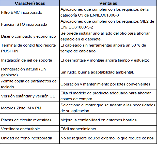 gd27-es-spec.png