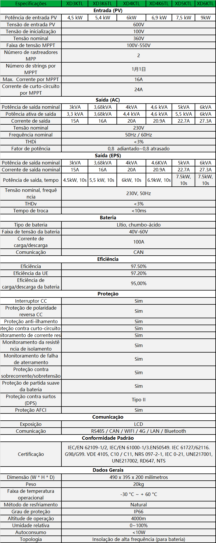 XD30-60KTR-pt-spec.png