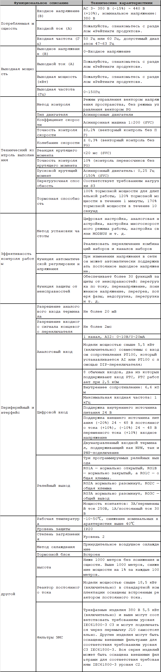 gd20-09-ru-spec.png