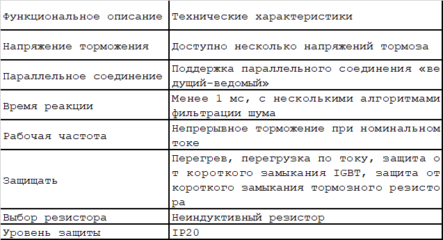 dbu100h-ru-spec.png