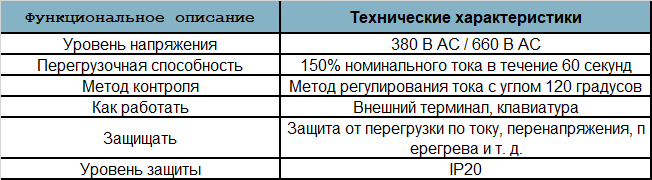 rbu100h-ru-spec.png