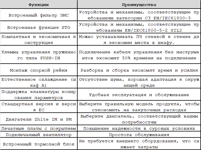 gd27-ru-spec.png