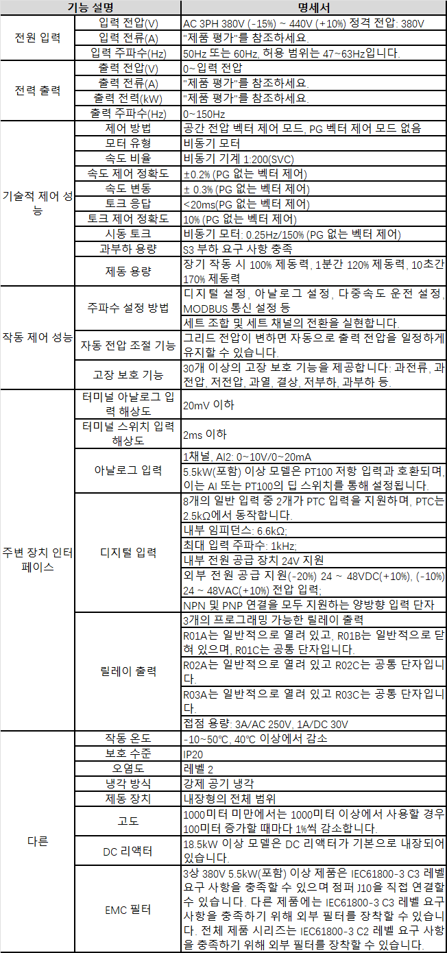 gd20-09-kr-spec.png