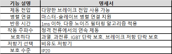 DBU100H-kr-spec.png