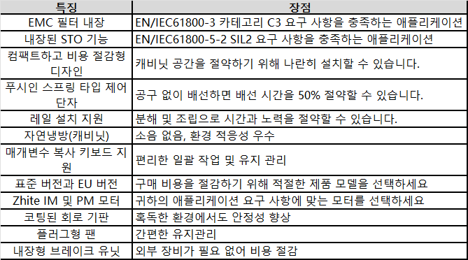 gd27-kr-spec.png