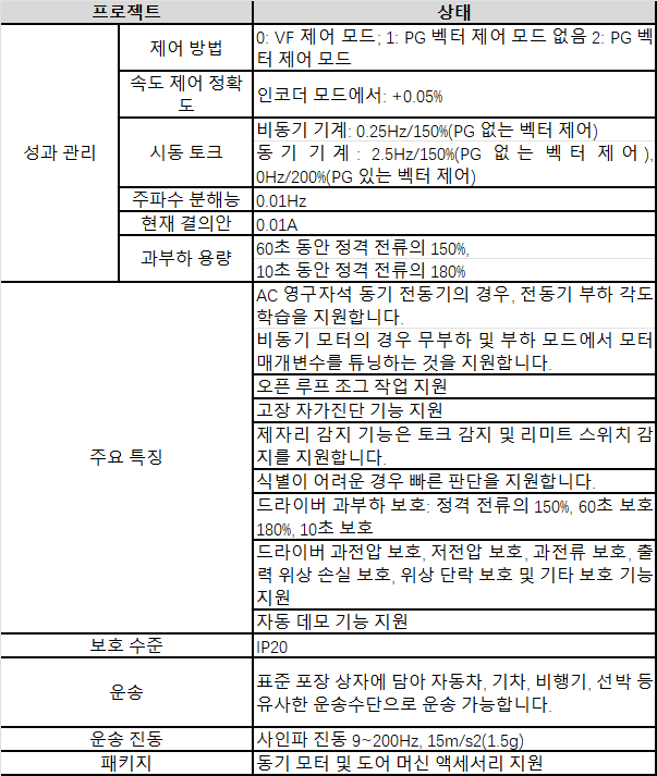 ec30-kr-spec.png