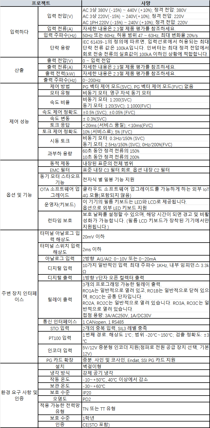 gd390l-kr-spec-02.png
