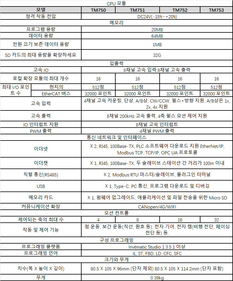 tm700-kr-spec.png