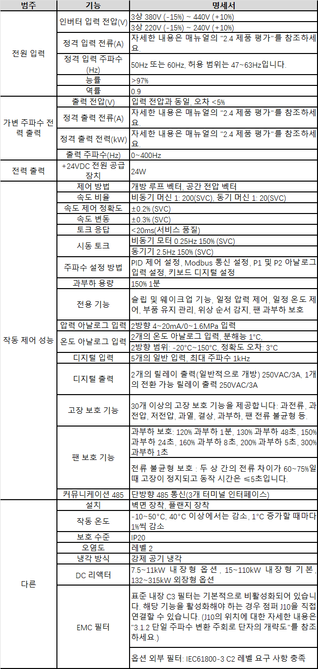 da180a-kr-spec.png