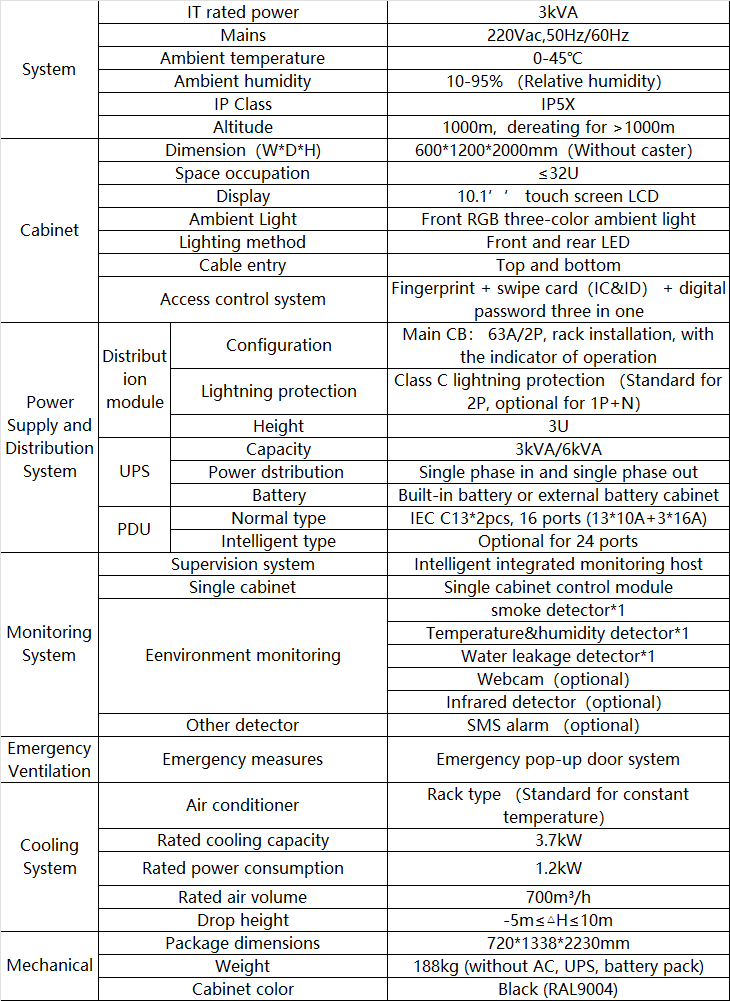 ismart-spec.png